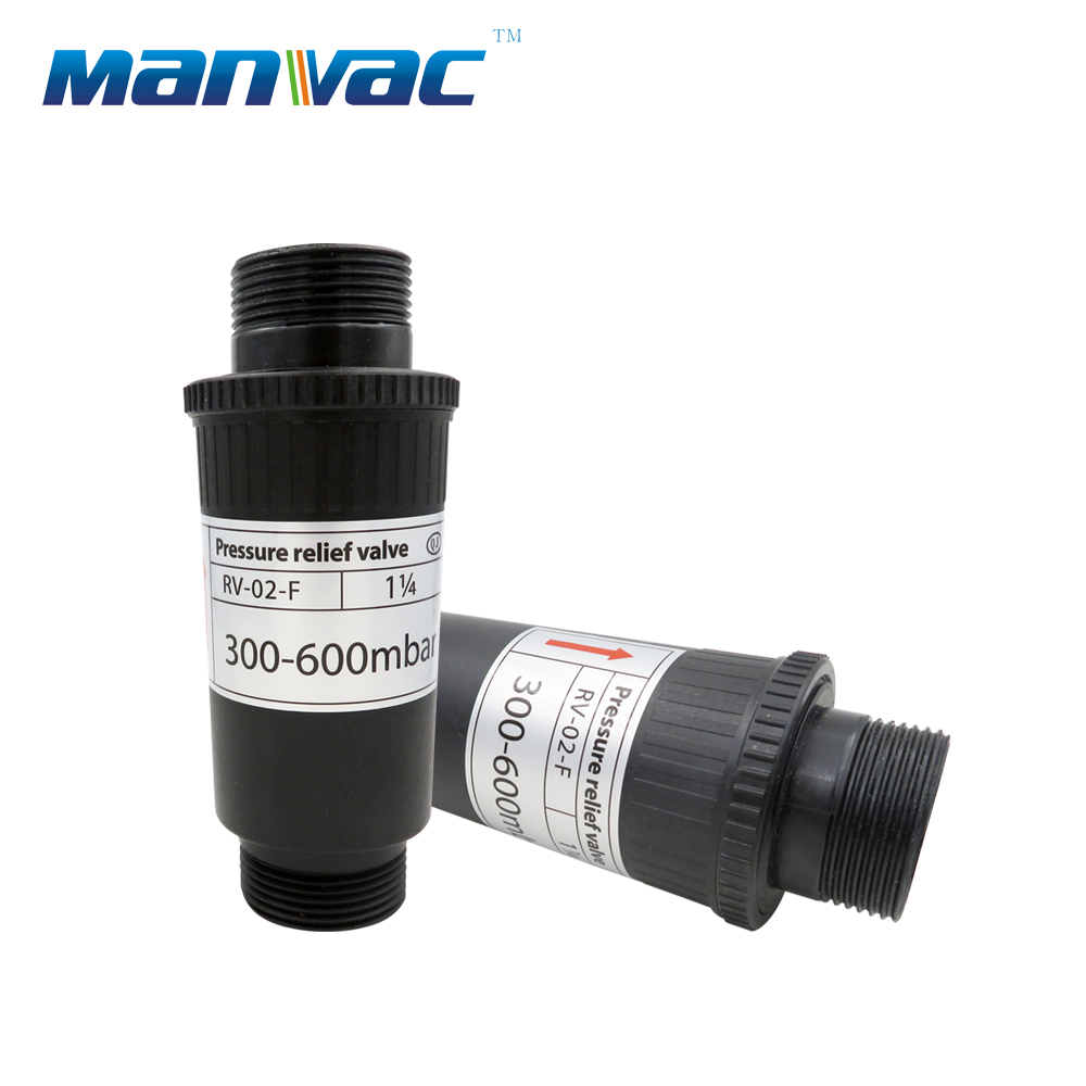 Pressure relief valve RV-02