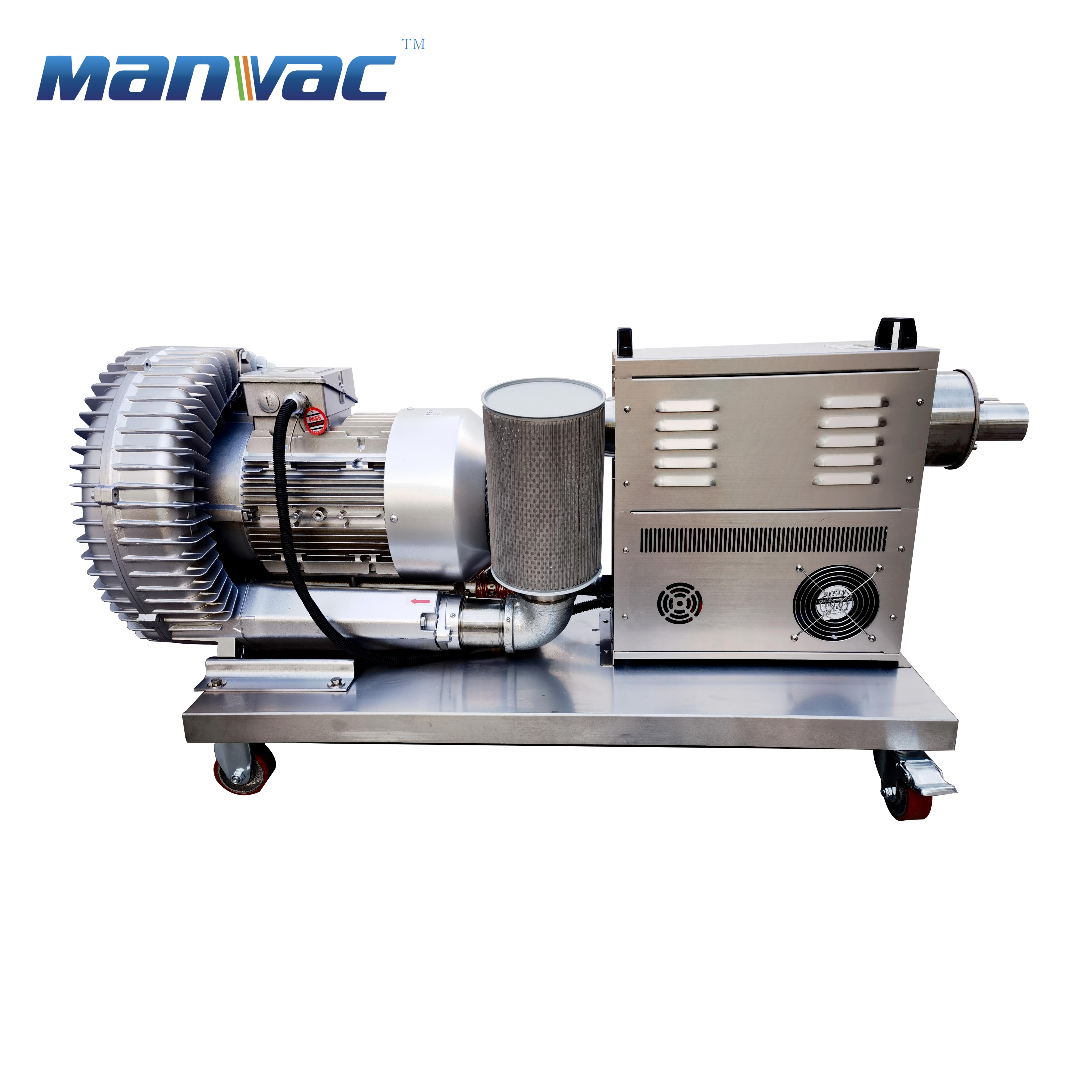 Hot Air Blower