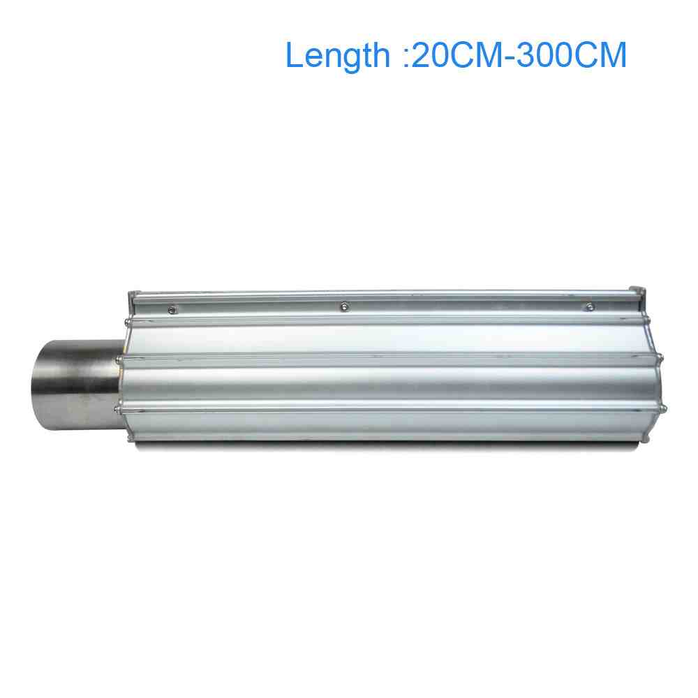 Coanda-1000